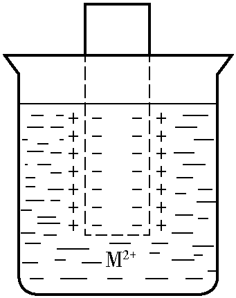 4.5.2 原電池的電動(dòng)勢(shì)和電極電勢(shì)